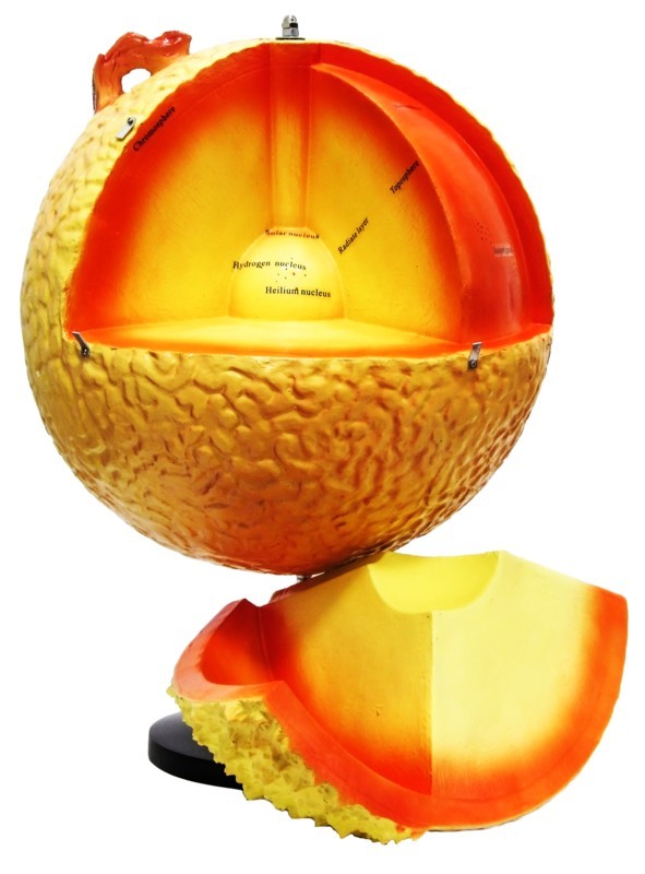 Модели и глобусы