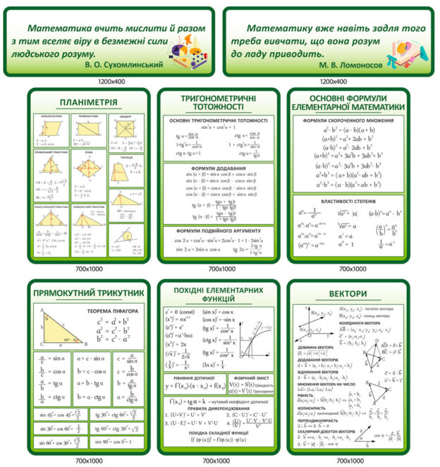 Стенды (математика)
