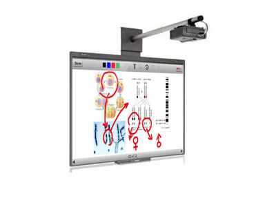 Готові рішення